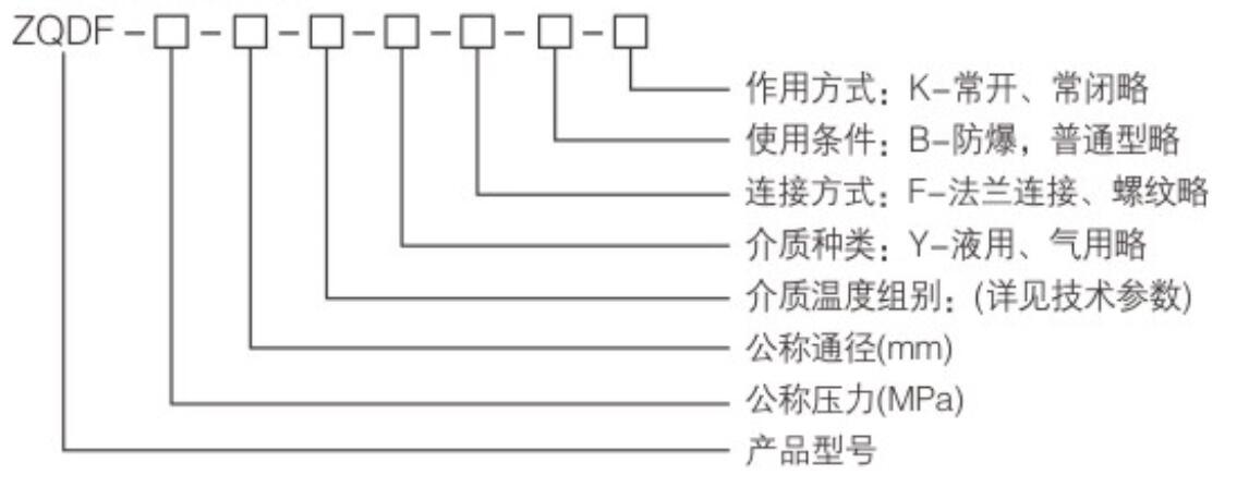 ZQDF系列蒸汽電磁閥3.jpg